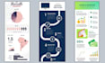 design professional business infographics with flowcharts