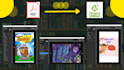 convert your children book PDF for kindle epub kpf