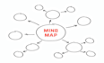 do qualitative data analysis using atlasti