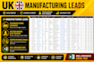 do UK leads and UK b2b lead generation from companies house