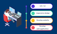develop a website using PHP, HTML,CSS,js
