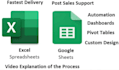 do microsoft excel spreadsheet, google sheets work,vba,macro,formulas