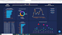 be your personal data analyst with sql, python, and power bi