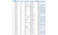 do fast and accurate data entry copy paste web research