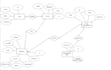 do sql database, database design, mysql, erd ,sql queries