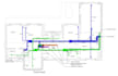 do autocad mep and revit mep ducting
