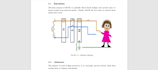 do software projects, code, report, uml diagrams