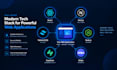 professionally design custom web ,saas , app  or portfolio