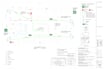 create life safety and fire evacuation plans compliant with nfpa, ibc, osha