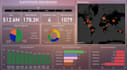 create interactive power bi dashboards and visualizations