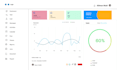 do website, dashboard design