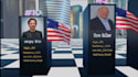 create viral 3d comparison video animation for youtube