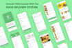create custom single and multivendor food delivery apps