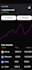 create reanimated graphs in react native or expo
