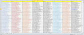 do targeted b2b lead generation email listing