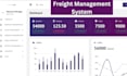 create logistics,dispatch company website with freight software integration