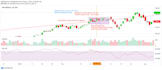 automate your trading investment