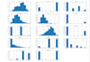 do your data analysis and visualization with python code
