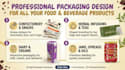 design custom beverage packaging and can label for juice drink and bottle brand