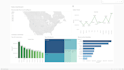 clean, transform, and visualize your data