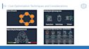 help clients to optimize cloud costs