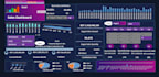 your data analyst and one stop solution to your data related problems