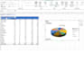 give you data services quick way