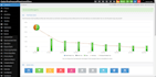 provide a ready to use pos system and setup to your server