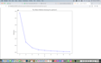 do svm, knn, kmeans, hierarchical and dbscan clustering in rstudio, spss, python