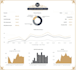 do data analytics visualization power bi tableau excel dashboard