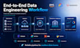 build your data pipeline