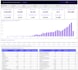 create interactive and professional dashboards on tableau