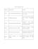 do qualitative data analysis using thematic analysis