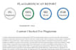 paraphrase and edit ai and chatgpt generated content manually