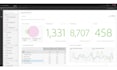 set up adobe analytics for websites in adobe launch