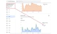 google my business optimization local seo gmb ranking