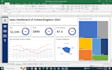 do data visualization and dashboard in ms excel