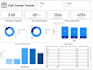 be your power bi reports and dashboard expert