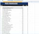 do contextual seo dofollow backlinks link building