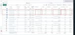 setup facebook ads campaign for leads and sales