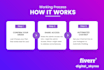 create an automated chatbot with many chat