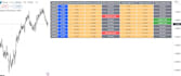 code a pine screeener and scanner table on tradingview pinescript