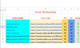 do 300 social bookmarking and article submission, link building