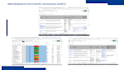 be your lead generation virtual assistant