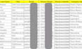 do data entry lead generation and web research
