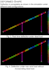 do structural analysis of solar mounting using sap 2000 with detailed drawings
