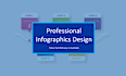 design professional timeline business infographics, flowcharts and pie charts