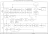 design flow chart and diagram, org structure and floor layout in ms visio
