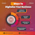 create anything using canva , canva website , canva editable