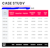 assistant to walmart account in wfs and wholesale
